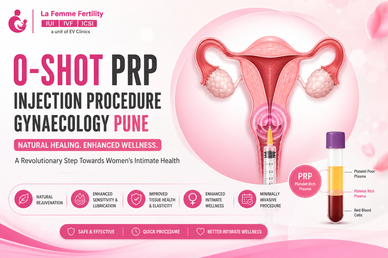 O-Shot G-Shot Pune cost 2026