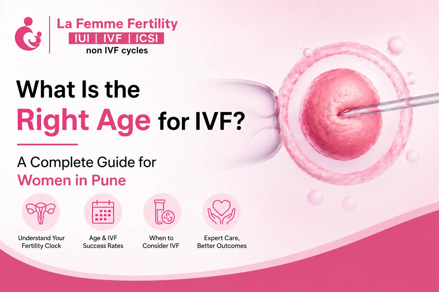 what is the right age for IVF