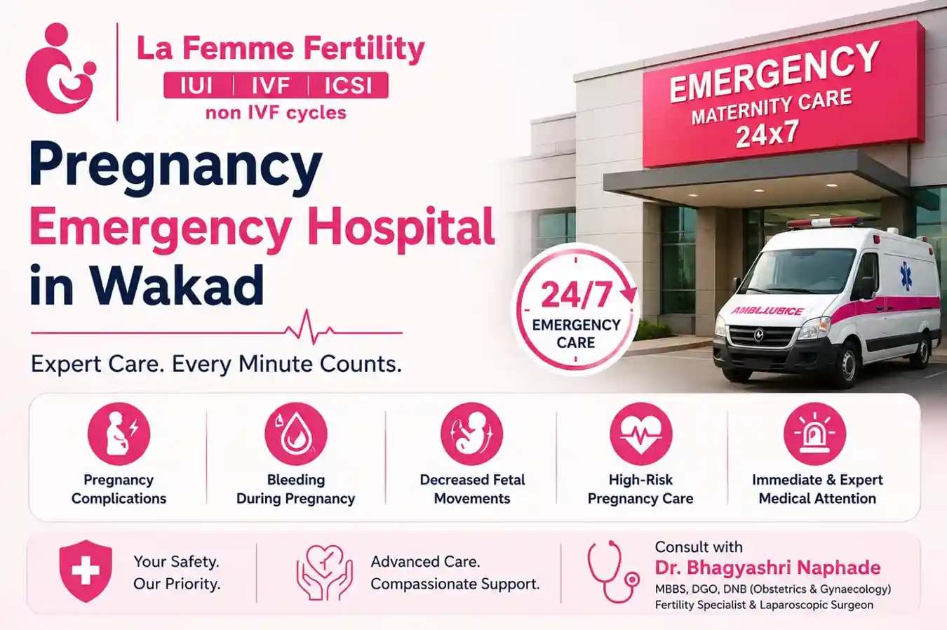 pregnancy emergency hospital in wakad
